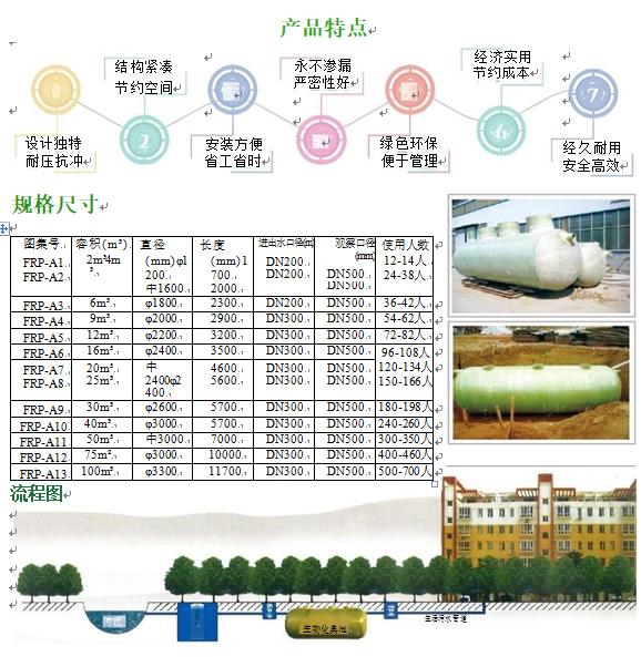 复兴玻璃钢化粪池